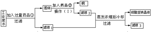 魔方格