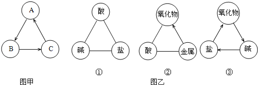 魔方格