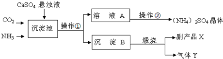 魔方格
