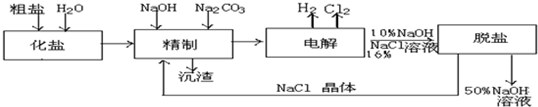 魔方格