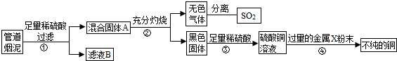 魔方格