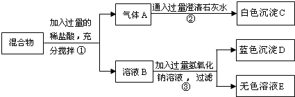 魔方格