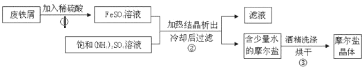 魔方格