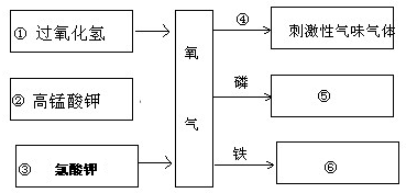 魔方格