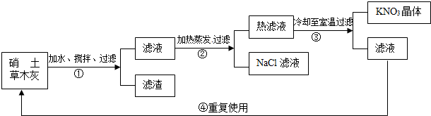 魔方格