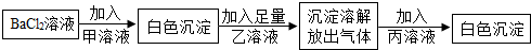 魔方格