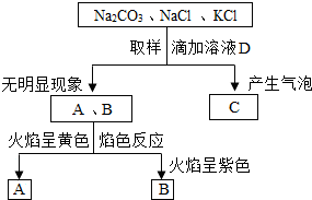 魔方格