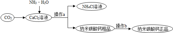 魔方格