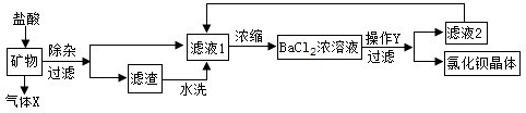魔方格