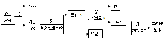 魔方格