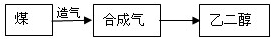 魔方格