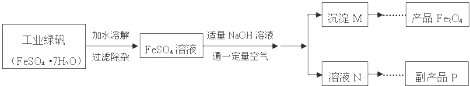 魔方格
