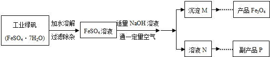 魔方格