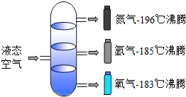 魔方格