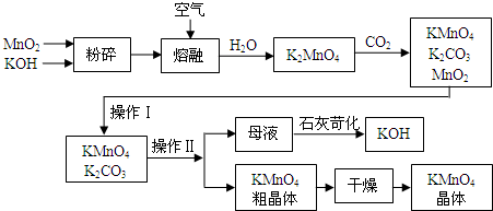 魔方格