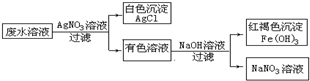 魔方格