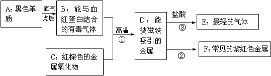 魔方格