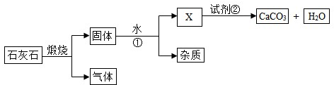 魔方格