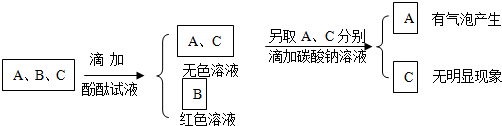 魔方格