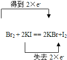 魔方格