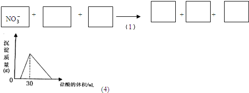 魔方格