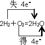 上学吧