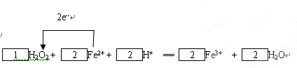 上学吧