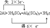上学吧