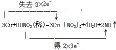 上学吧