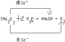 上学吧