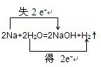 上学吧