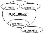 魔方格