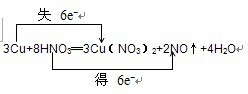 上学吧