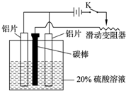 魔方格