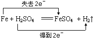 上学吧
