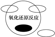 上学吧