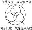 魔方格