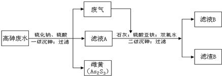 魔方格