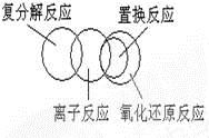 魔方格