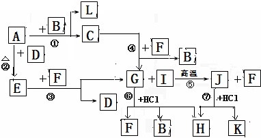 魔方格