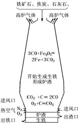 上学吧
