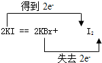 魔方格