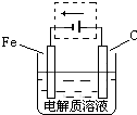 上学吧