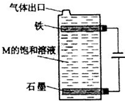 魔方格