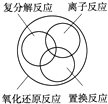 魔方格