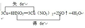 上学吧