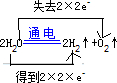 上学吧