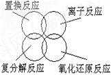 魔方格