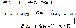 上学吧