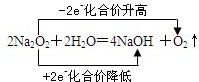 上学吧